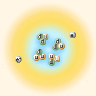 atom